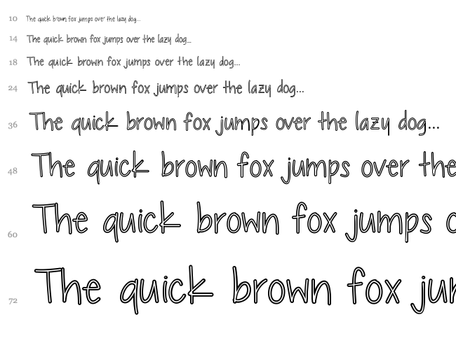 Chocolate Covered Raindrops font waterfall